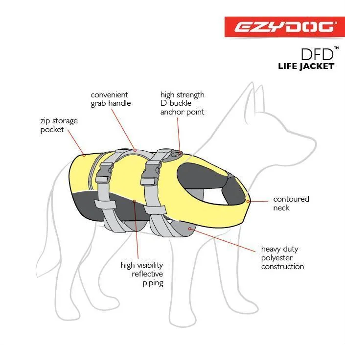 EzyDog DFD Dog Life Jacket Yellow Small^^^